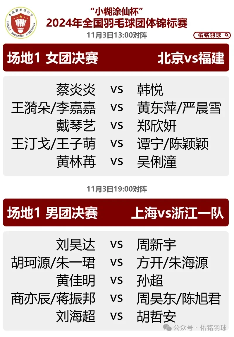 制定篮球交流计划以促进个人技能发展的方法_2